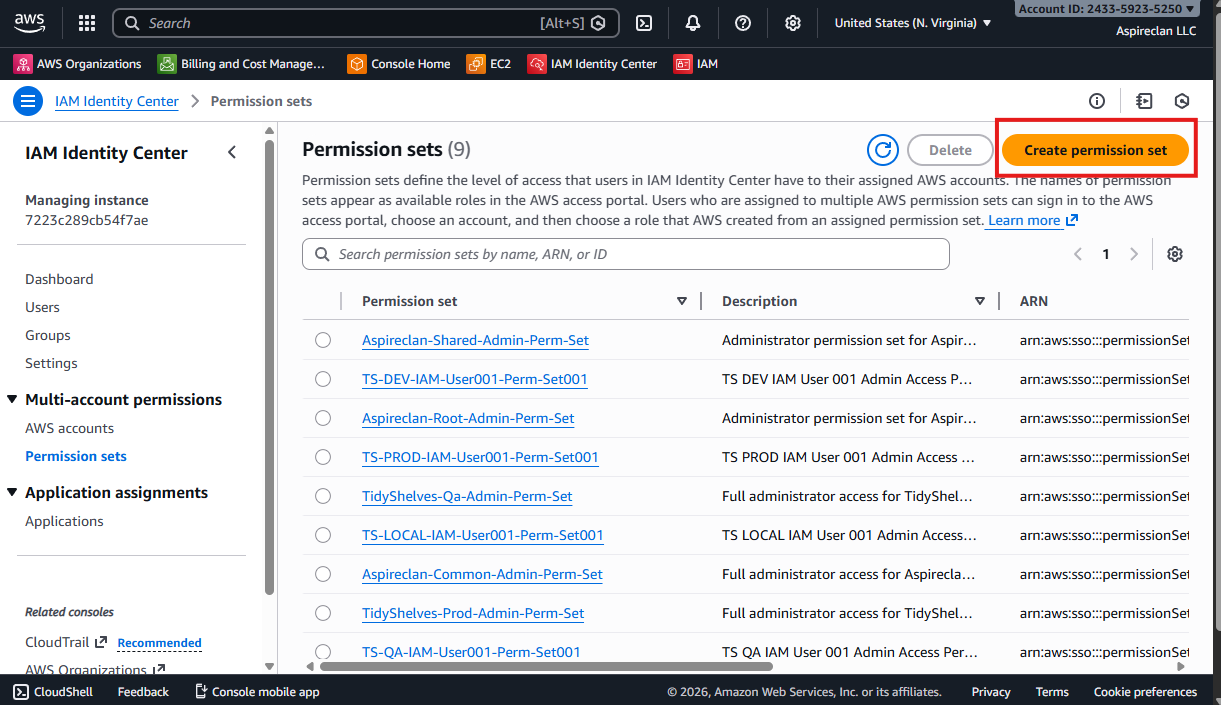 AWS IAM Identity Center - Create permission set